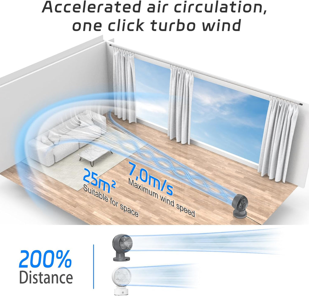 MYCARBON Silent Turbo Table Ventilator 20dB, DC Powerful Engine, 30 ° -60 ° -90 ° Oscillation, 11 Velocities, 12h Timer and Programmed Switch, with Remote Control