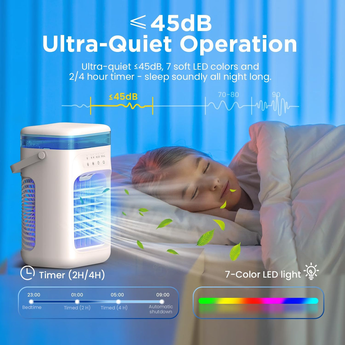 AIMIUVEI Mini Air Conditioning Portable, Air Friator 5 in 1, Fan with 1000 ml tank, 3 Velocities, 2 Nebulization modes, 2-4 hour timer, Refrigerator with 7 LED lights for Bedroom and Office