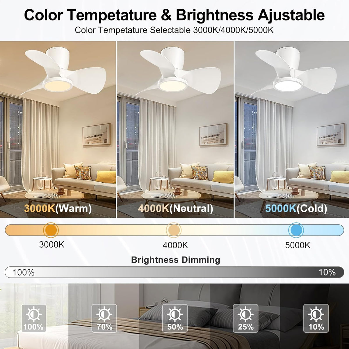 ceiling fan with light Ateroll, Ø61 cm, 3CCT adjustable LED (3000K-4000K-5000K), 1500LM, with remote control, 6 speeds, timer, ideal for room and bedroom