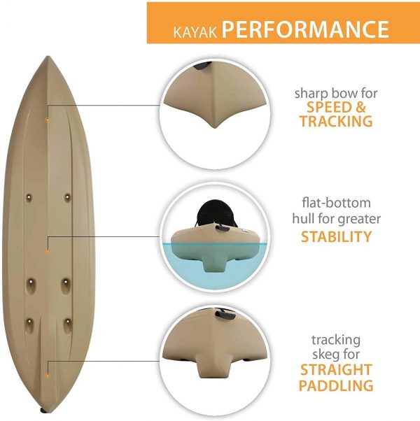 Lifetime 90806 Tamarack Angler 100 Kayak Fishing 2 Packages (Including Remos)