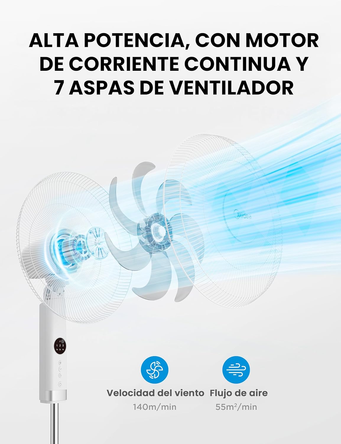 MIDEA Foot Fan 12 Velocities with Remote Control - Silent Fan with Oscillation of 120º + 135º - Fan with Timer, Filter and Double Aspa - Air Flow up to 24 meters