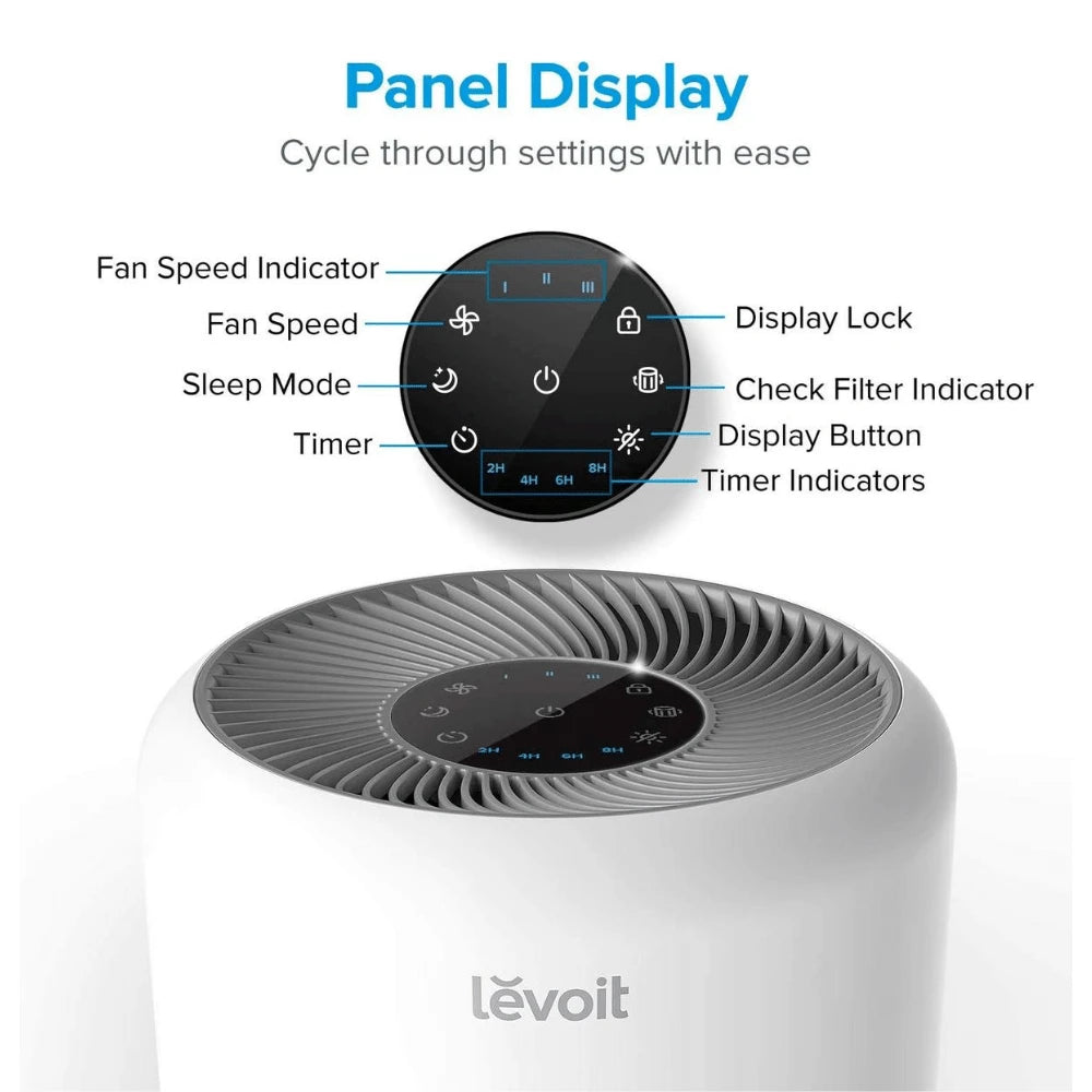 Levoit Core 300 Air Purifier with True HAPA Filter