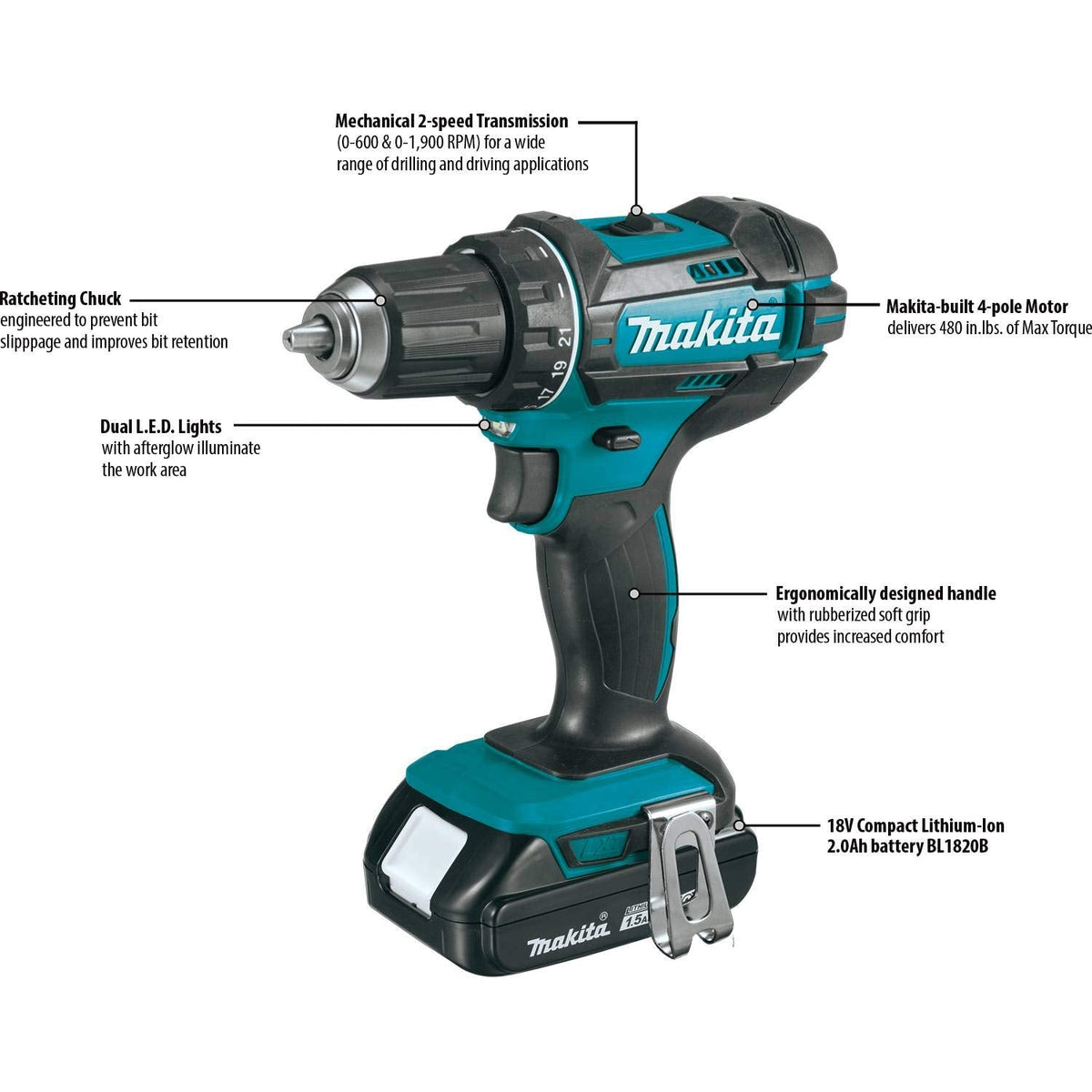 Makita CT225SYX Kit Combo 2-piece Lithium Ion Compact 18V LX ®