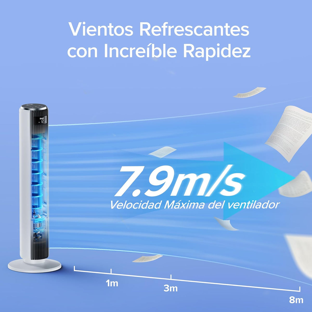 LEVILO 20dB Tower Fan with Remote Control, 7.9 m / s with DC Motor, 26W Silent Fan with Dream Mode, 4 Modos and 12 Velocities, 12H timer, LED Display, 90 ° Oscillation, White