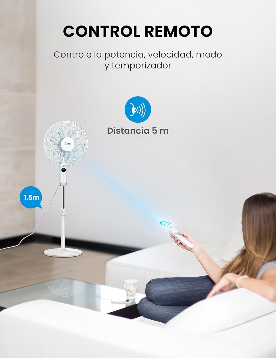 MIDEA Foot Fan 12 Velocities with Remote Control - Silent Fan with Oscillation of 120º + 135º - Fan with Timer, Filter and Double Aspa - Air Flow up to 24 meters