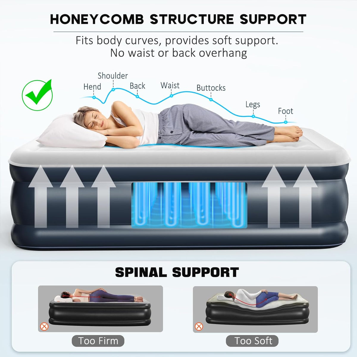 Inflable NALONE, Inflable bed with Inflable Pump, Inflated in Only 3 Minutes, for Guest or Home Use, 203 x 152 x 46 cm, Maximum weight 310 kg, Double bed