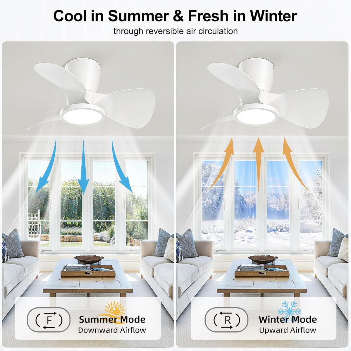 ceiling fan with light Ateroll, Ø61 cm, 3CCT adjustable LED (3000K-4000K-5000K), 1500LM, with remote control, 6 speeds, timer, ideal for room and bedroom