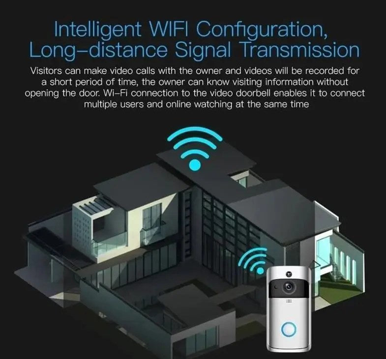 Smart Door Timber with Wireless Camera