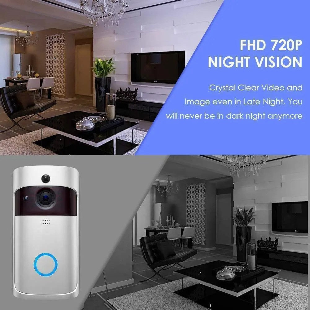 Smart Door Timber with Wireless Camera