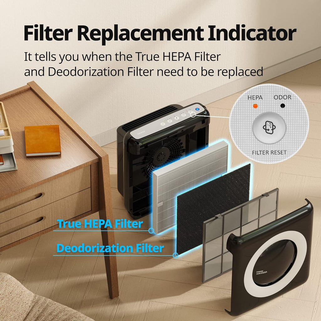 True HAPA Purifier with Air Quality Monitoring, Automatic Mode, Timer, Eco Filter and Mode Indicator, 16.8 x 18.3 x 9.7 inches, White