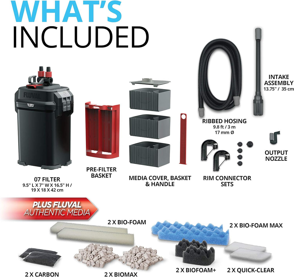 Fluval basket filter 407 - for aquariums up to 100 gallons - basket filter for aquarium