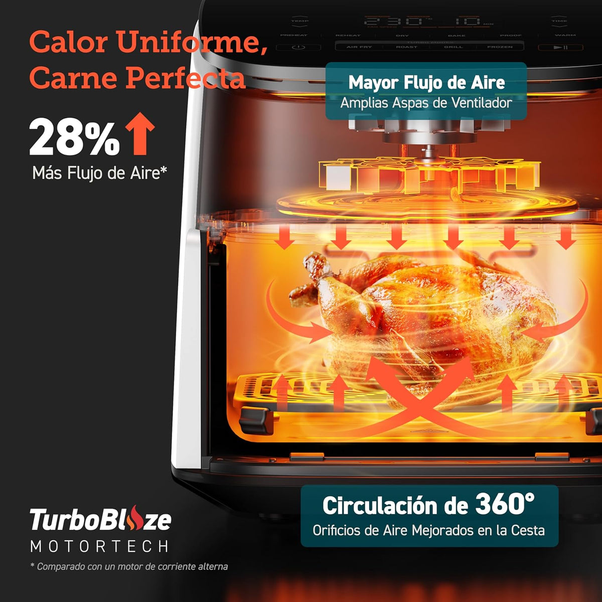 Cosori Turbo Blaze Air Freidora 6L, Real Metal Interior, Exclusive DC Motor, 46% Faster, Temperature 30 ° C to 230 ° C, Ideal for Asar Meat, Complete Kitchen Programs, Silent 27dB