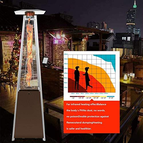 2 Pyramid-shaped External Heaters Games, 42,000 BTU, Torre to Propane Gas Heaters