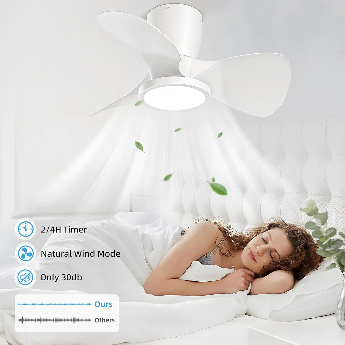 ceiling fan with light Ateroll, Ø61 cm, 3CCT adjustable LED (3000K-4000K-5000K), 1500LM, with remote control, 6 speeds, timer, ideal for room and bedroom