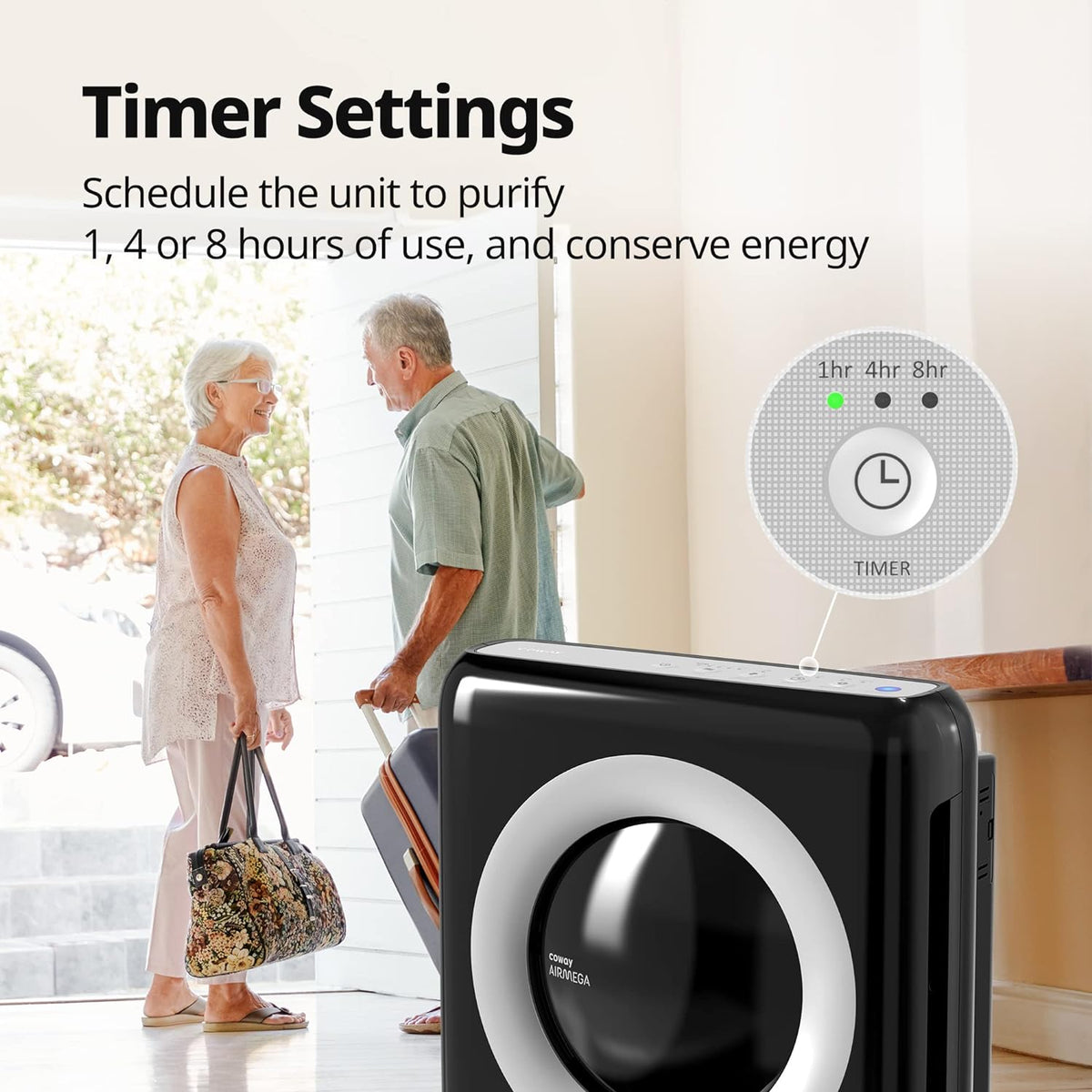 True HAPA Purifier with Air Quality Monitoring, Automatic Mode, Timer, Eco Filter and Mode Indicator, 16.8 x 18.3 x 9.7 inches, White