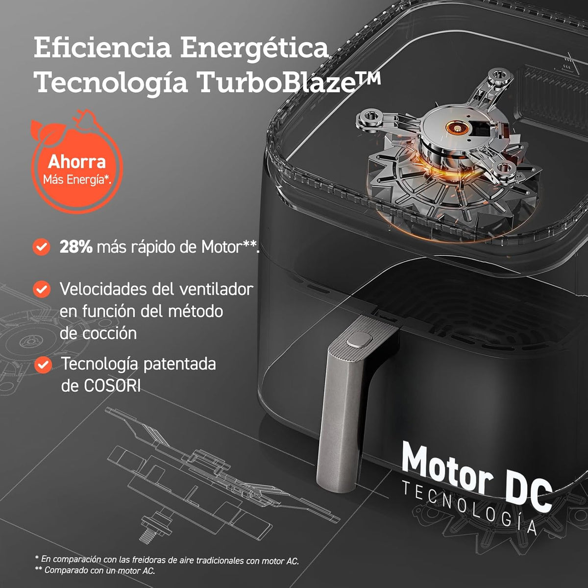 Cosori Turbo Blaze Air Freidora 6L, Real Metal Interior, Exclusive DC Motor, 46% Faster, Temperature 30 ° C to 230 ° C, Ideal for Asar Meat, Complete Kitchen Programs, Silent 27dB