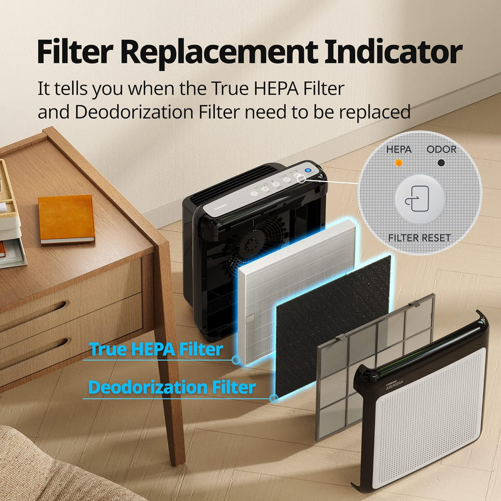 True HAPA Purifier with Air Quality Monitoring, Automatic Mode, Timer, Eco Filter and Mode Indicator, 16.8 x 18.3 x 9.7 inches, White