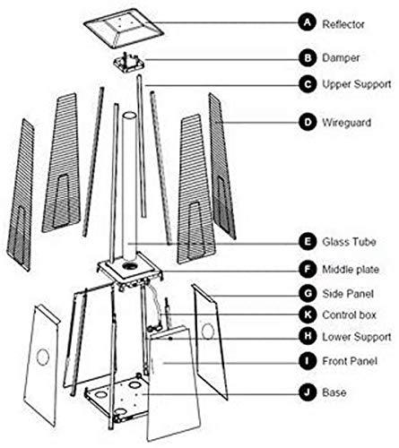 2 Pyramid-shaped External Heaters Games, 42,000 BTU, Torre to Propane Gas Heaters