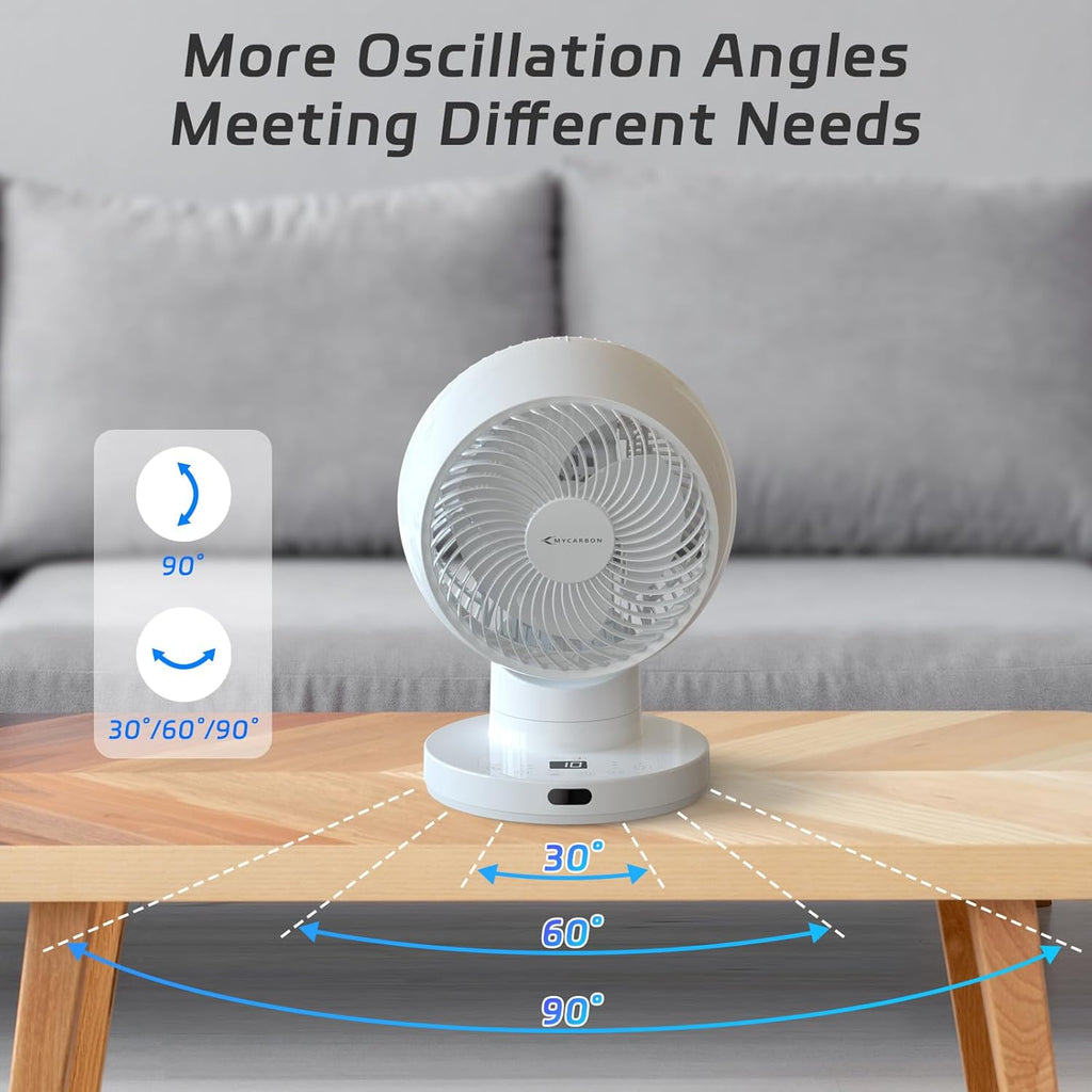 MYCARBON Silent Turbo Table Ventilator 20dB, DC Powerful Engine, 30 ° -60 ° -90 ° Oscillation, 11 Velocities, 12h Timer and Programmed Switch, with Remote Control