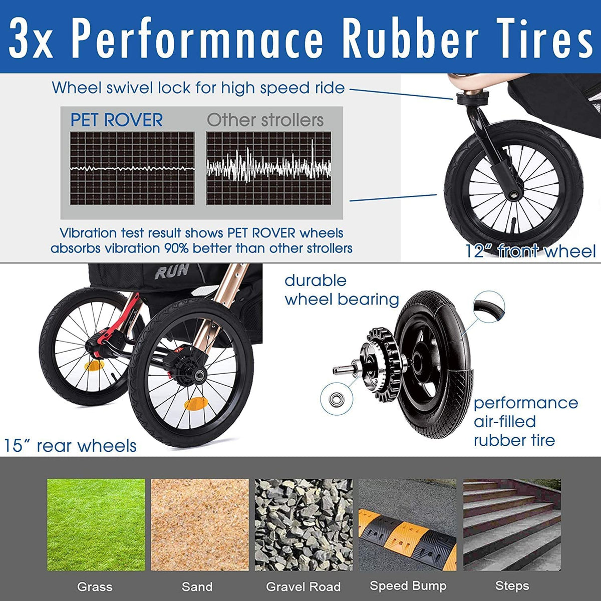 Sportive Car to Run with Confort Rubber Wheels / Quick Pledge with One Hand / Aluminium Structure for Dogs, Cats and Small or Medium Pets (Green Camouflage)