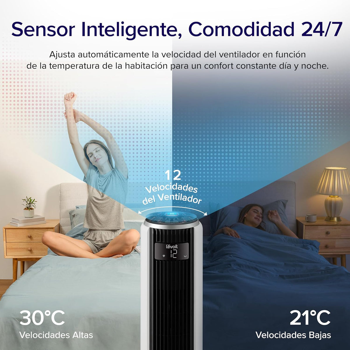 LEVILO 20dB Tower Fan with Remote Control, 7.9 m / s with DC Motor, 26W Silent Fan with Dream Mode, 4 Modos and 12 Velocities, 12H timer, LED Display, 90 ° Oscillation, White