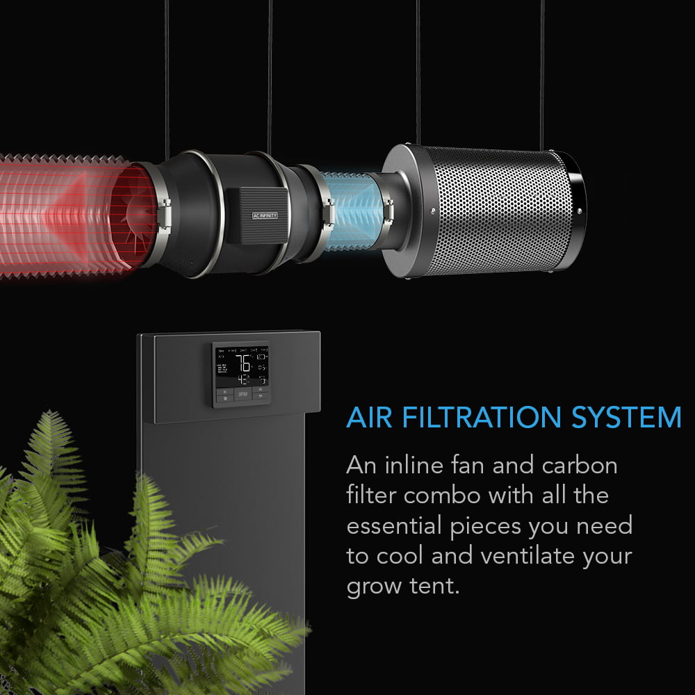 AC Infinity PRO 8 "Air Filtration Kit, CLOUDLINE with CONTROLADOR 69, Carbon and Driving Filter, Refrigeration and Ventilation System for Crop Carps, Hydroponia and Interior Gardening