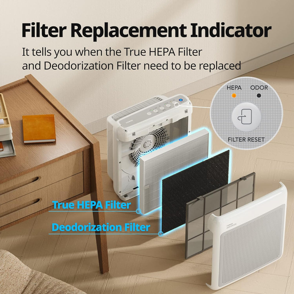 True HAPA Purifier with Air Quality Monitoring, Automatic Mode, Timer, Eco Filter and Mode Indicator, 16.8 x 18.3 x 9.7 inches, White