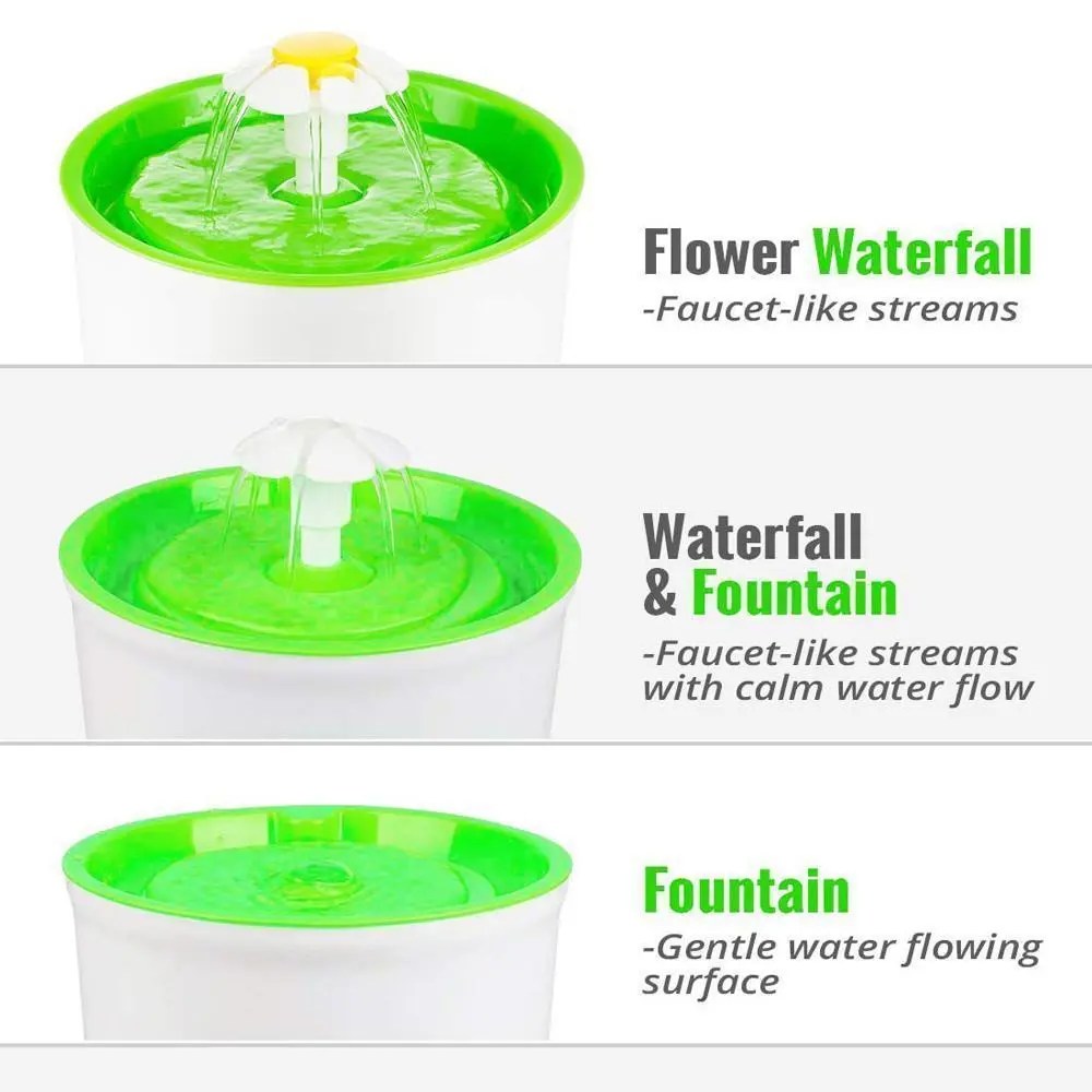 Automatic Source for Pets: Water Dispenser for Cats and Dogs