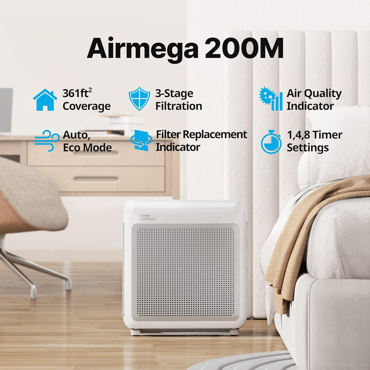 True HAPA Purifier with Air Quality Monitoring, Automatic Mode, Timer, Eco Filter and Mode Indicator, 16.8 x 18.3 x 9.7 inches, White