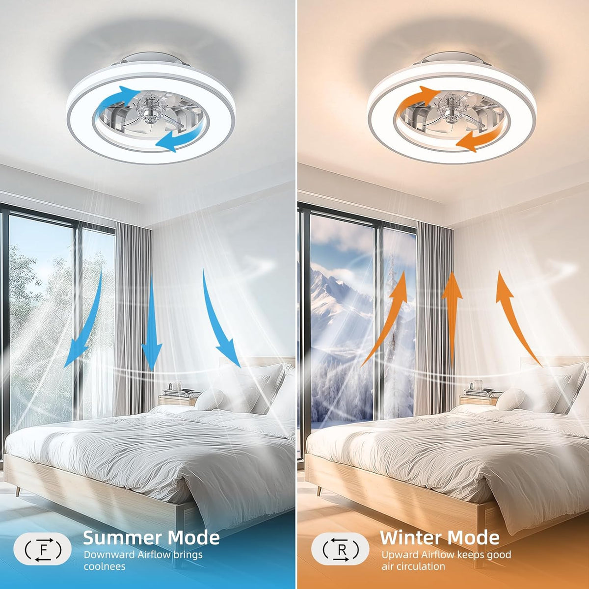 Lamp Ventilation with Light 40.5 cm, 20 W Silent Ventilator, 3000K-4000K-6500K, 6 Velocities with Remote Control, Timer, Light Memory, Reversible Ventilation
