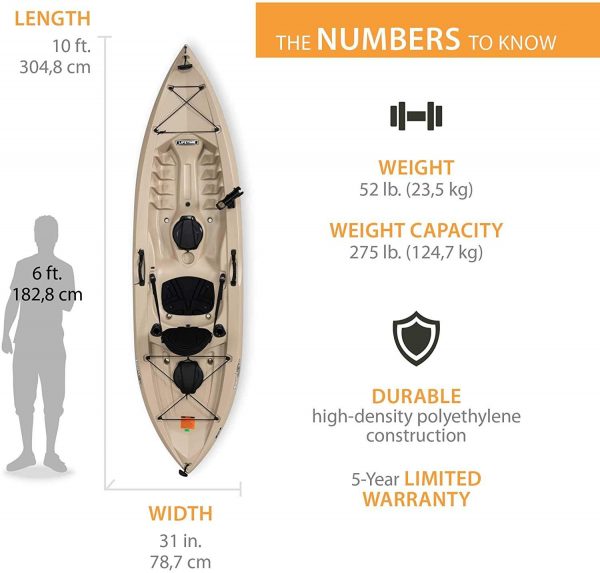 Lifetime 90806 Tamarack Angler 100 Kayak Fishing 2 Packages (Including Remos)