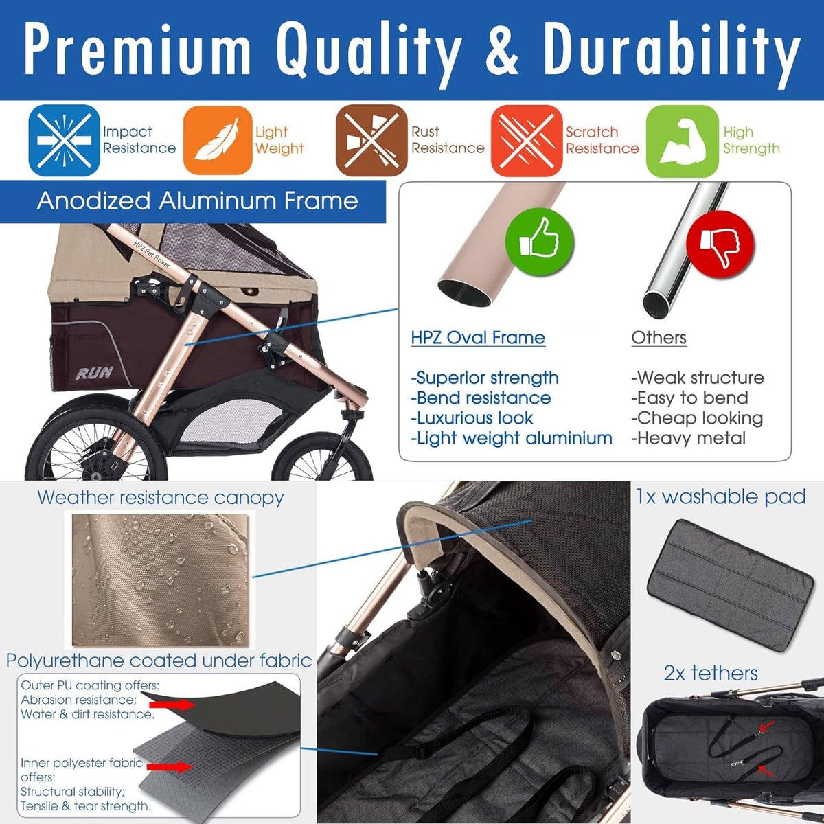 Sportive Car to Run with Confort Rubber Wheels / Quick Pledge with One Hand / Aluminium Structure for Dogs, Cats and Small or Medium Pets (Green Camouflage)