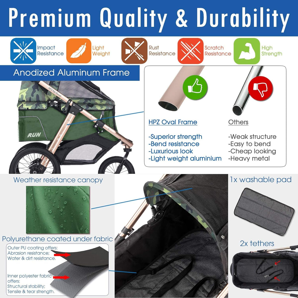 Sportive Car to Run with Confort Rubber Wheels / Quick Pledge with One Hand / Aluminium Structure for Dogs, Cats and Small or Medium Pets (Green Camouflage)