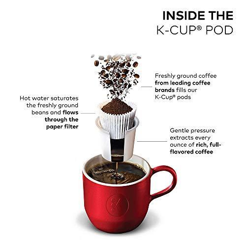 Keurig K-Duo coffee maker, one-bowl and 12 cups with drip coffee maker, Compatible with K-Cup and Molded Coffee Capsules, Black