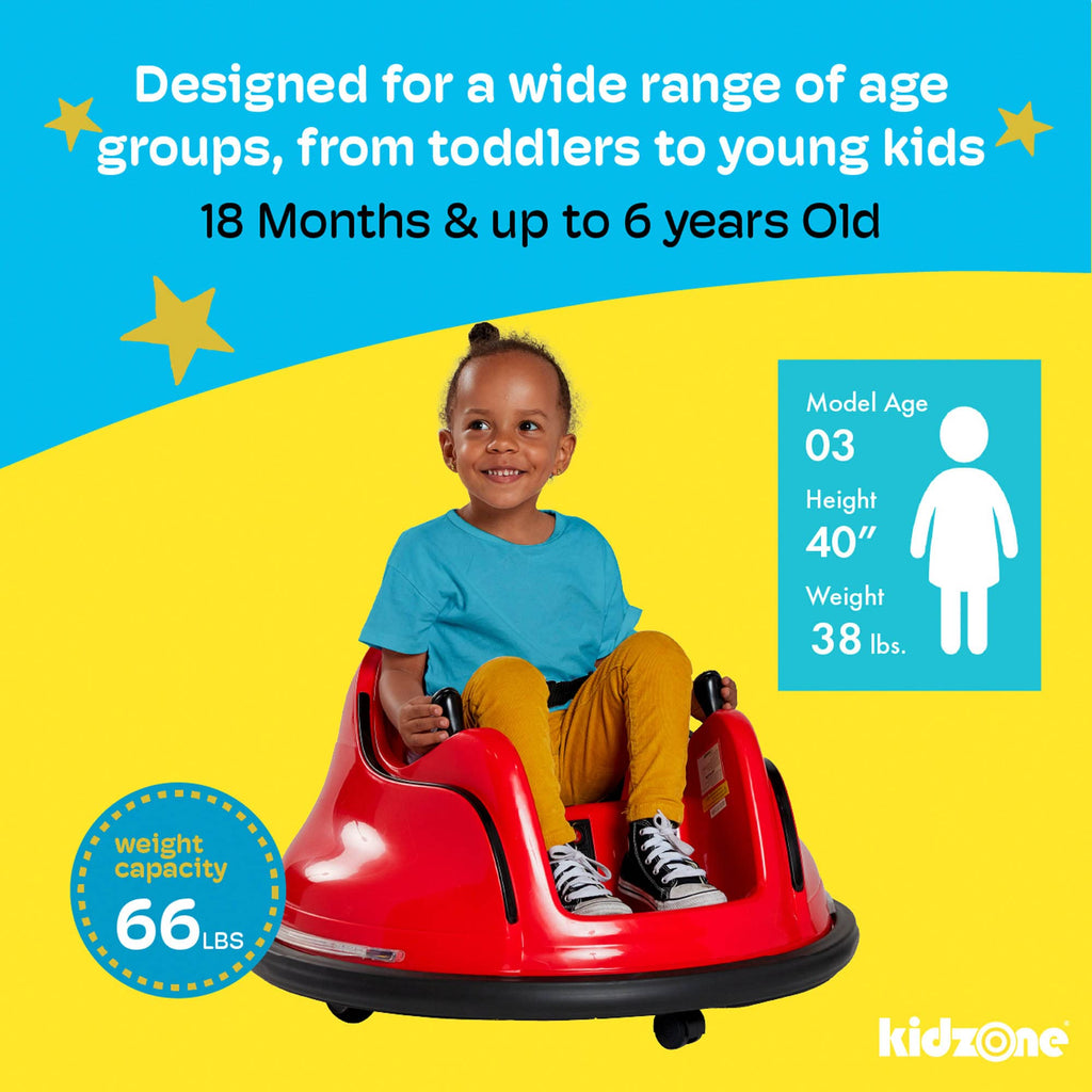 Controlled Kidzone Electric Vehicle, ASTM Certification