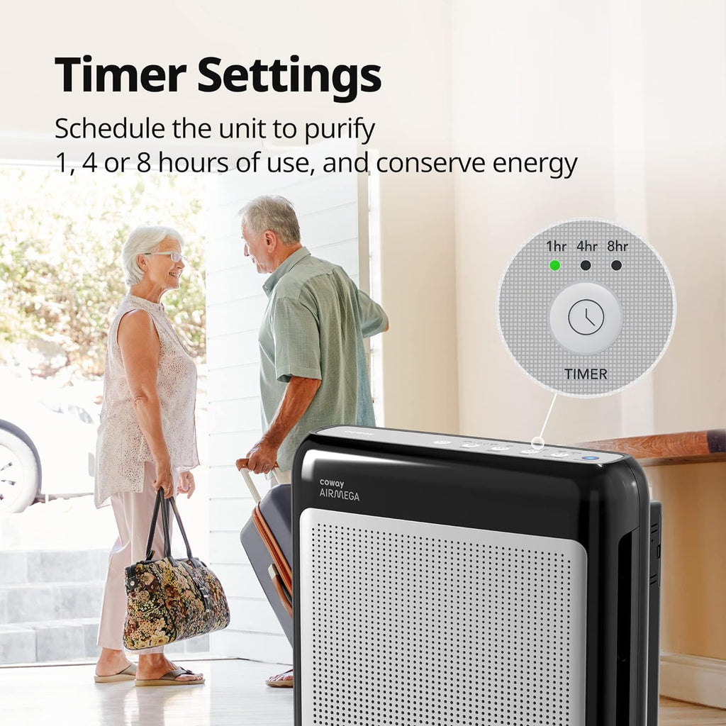 True HAPA Purifier with Air Quality Monitoring, Automatic Mode, Timer, Eco Filter and Mode Indicator, 16.8 x 18.3 x 9.7 inches, White