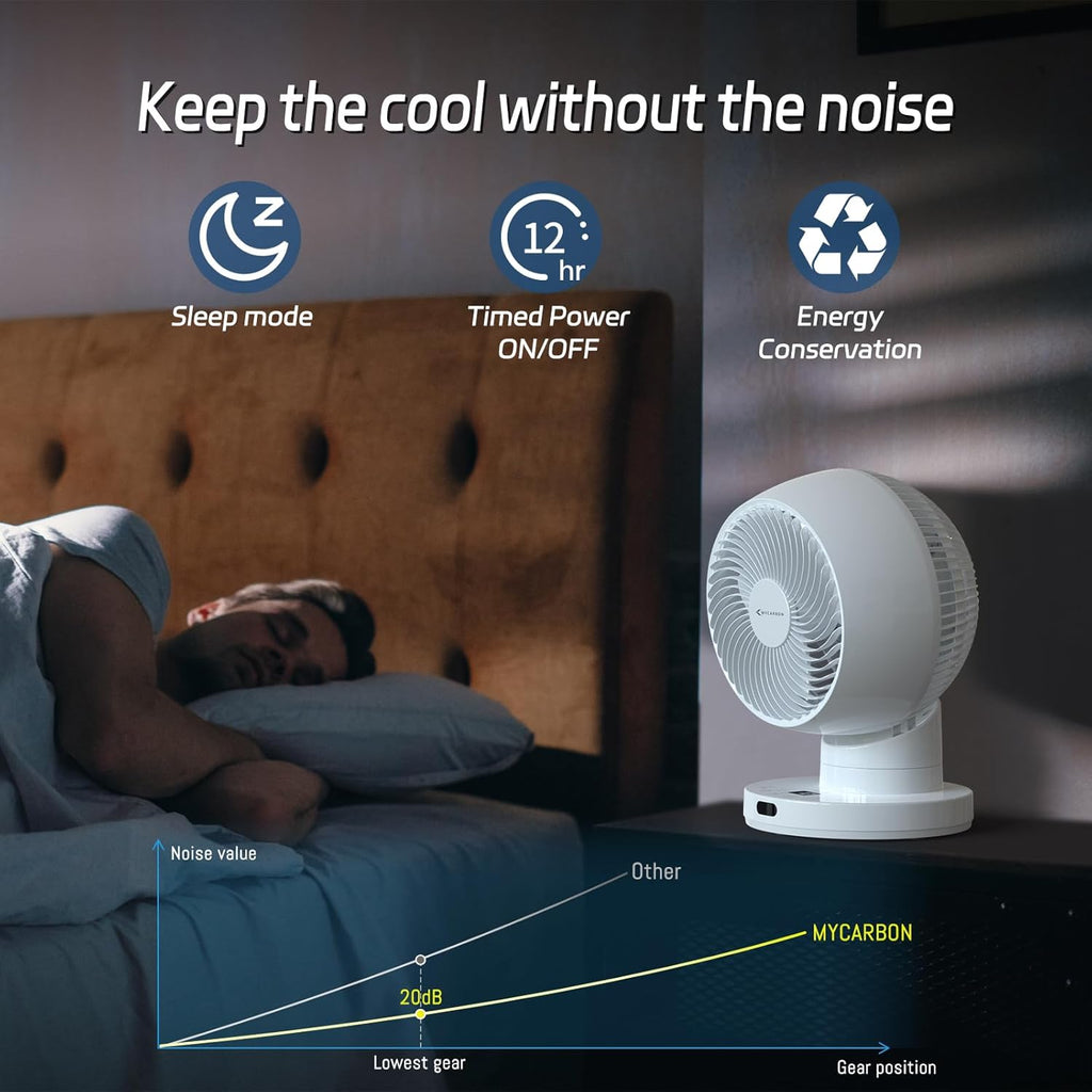 MYCARBON Silent Turbo Table Ventilator 20dB, DC Powerful Engine, 30 ° -60 ° -90 ° Oscillation, 11 Velocities, 12h Timer and Programmed Switch, with Remote Control