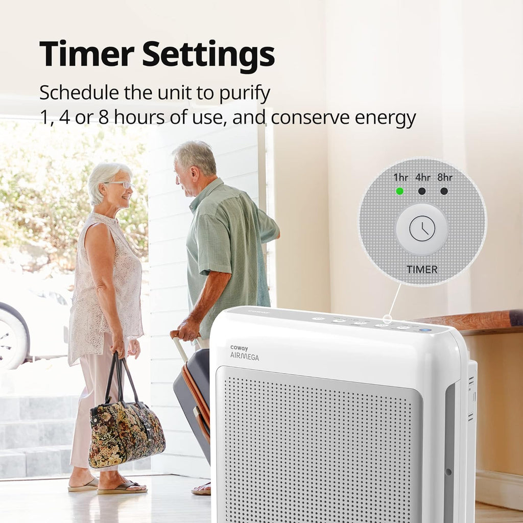 True HAPA Purifier with Air Quality Monitoring, Automatic Mode, Timer, Eco Filter and Mode Indicator, 16.8 x 18.3 x 9.7 inches, White