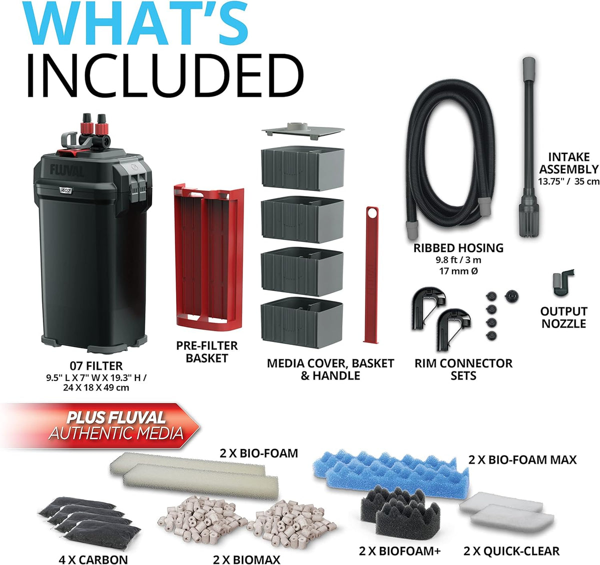 Fluval basket filter 407 - for aquariums up to 100 gallons - basket filter for aquarium
